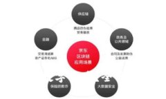 一个钱包可以存储几种数字货币？全面