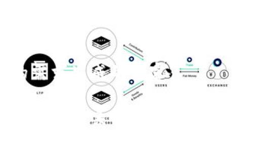 以下为根据您的需求生成的内容:
TP母钱包与子钱包的关系解析:安全性、管理与使用体验