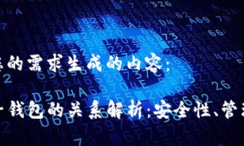 以下为根据您的需求生成的内容:
TP母钱包与子钱包的关系解析:安全性、管理与使用体验