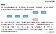 如何在tpWallet上轻松购买以太坊：详细