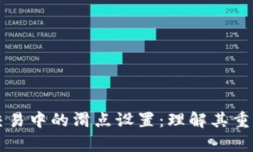 tpWallet交易中的滑点设置:理解其重要性与技巧