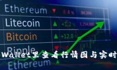 如何在tpWallet里查看行情图与实时行情