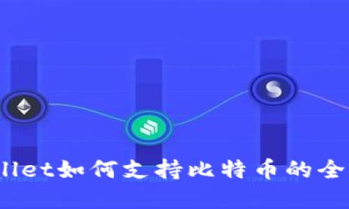 itpWallet如何支持比特币的全面指南