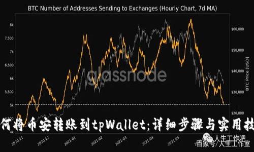 如何将币安转账到tpWallet:详细步骤与实用技巧