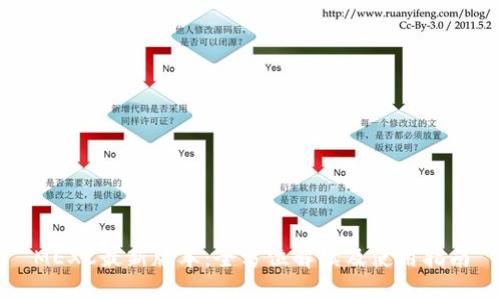 MEXC最新版本:全方位解读及使用指南