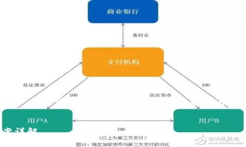 注意: 由于内容的复杂性和字数要求,我将首先提供和关键词,并为每个问题分别写入概述,然后逐步深入解析。
:
tpWallet申请失败原因及解决方案详解