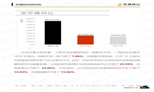 如何在币安智能链上使用tpWallet进行代币兑换指南