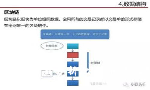 比特币移动钱包安全吗?全面分析比特币移动钱包的安全性与风险