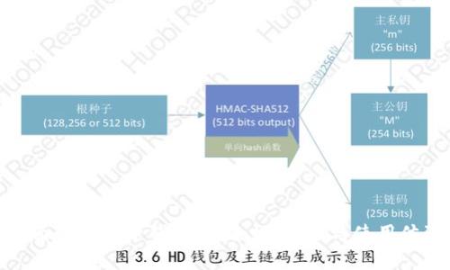 全面解析柚子钱包：安全性、功能与使用体验