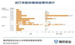 前言在这个数字资产快速发展的时代，