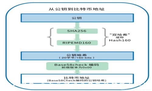查看比原钱包:全面了解比原钱包的功能与使用方法