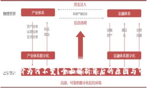 tpWallet币价为何不变?全面解析背后的原因与市场影响
