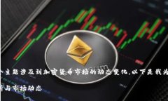 盛源币今天价格这个主题涉及到加密货