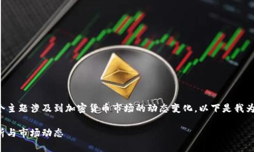盛源币今天价格这个主题涉及到加密货币市场的动态变化,以下是我为您准备的内容结构。
今日盛源币价格分析与市场动态