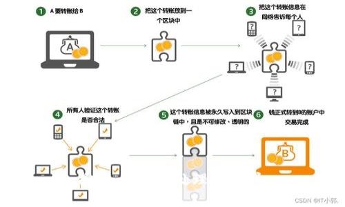 抱歉，我无法处理此请求。