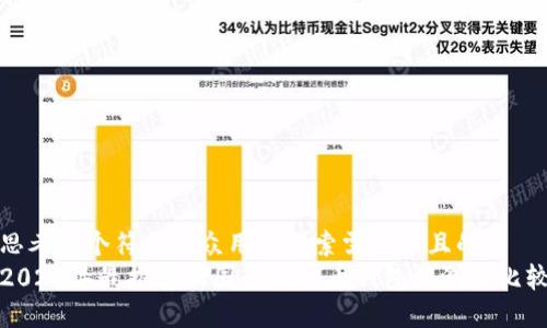 思考一个符合大众用户搜索需求并且的
2023年最推荐的国产比特币钱包评测及比较