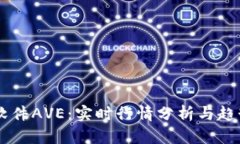 币圈行情软件AVE：实时行情分析与趋势