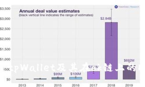 深入探索tpWallet及其在ok链上的DApp应用