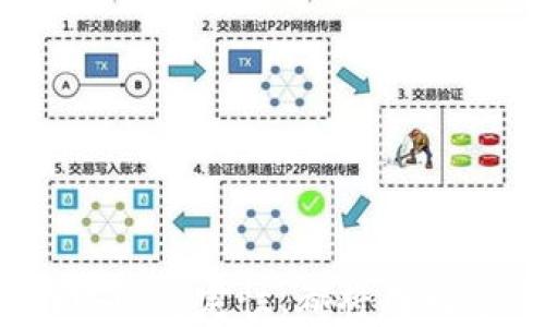 
tpWallet使用卡顿的解决方案与技巧

关键词
tpWallet, 钱包卡顿, 移动钱包, 数字资产管理/guanjianci

近年来，随着数字货币和移动支付的普及，越来越多的用户选择使用数字钱包进行资产管理。其中，tpWallet作为一款功能强大的移动钱包，受到了许多用户的青睐。然而，部分用户使用tpWallet时遇到卡顿的问题，严重影响了使用体验。本文将针对tpWallet卡顿的原因进行分析，并提出相应的方案和技巧，帮助用户提升使用体验。

tpWallet卡顿的常见原因
tpWallet使用卡顿的现象，通常与以下几个方面相关：

1. 设备性能不足：tpWallet是一款功能复杂、需要大量计算资源的应用。如果用户的手机性能较低或内存不足，可能导致应用运行不流畅，出现卡顿现象。

2. 网络状况不佳：数字钱包需要实时与区块链网络进行交互，网络延迟或不稳定会影响应用的响应速度，导致卡顿。

3. 应用版本过低：旧版的tpWallet应用可能存在性能问题和bug，导致使用时不够流畅。定期更新确保应用达到最佳性能，是提升使用体验的关键。

4. 后台应用过多：在使用tpWallet时，如果用户开启了过多的后台应用，会占用手机的内存和CPU，增加卡顿的可能性。

如何tpWallet的使用体验
为了提升tpWallet的流畅度，用户可以考虑以下策略：

1. 选择高性能设备：如果经济条件允许，尽量选择配置较高的手机，特别是拥有更快的处理器和更大内存的设备。这将大大提升应用的运行效率。

2. 改善网络连接：使用更稳定的WiFi网络来确保应用在发送和接收数据时能够保持快速响应；如果使用移动网络，确保信号良好。

3. 定期更新应用：用户应定时检查tpWallet是否有新版本，并及时更新。新版本通常会修复以前存在的bug和性能问题，提高应用的稳定性和流畅性。

4. 清理后台应用：在使用tpWallet前，关闭不必要的后台应用，释放内存资源，以提升设备的总体性能和应用的快速响应能力。

5. 使用轻便模式：部分tpWallet提供了轻便模式选项，这样可以降低应用的资源占用，更适合在低端设备上使用。

6. 定期清理缓存：长时间使用应用后，缓存文件会积累，对性能造成影响。用户可以通过设置功能定期清理应用缓存。

可能导致tpWallet卡顿的设备问题
设备在使用tpWallet时可能存在的具体问题包括：

1. 内存不足：过多的后台进程或内存占用会导致tpWallet卡顿。因此，用户可以使用手机自带的任务管理工具，定期关闭不必要的应用。

2. 存储空间不足：手机存储空间所剩无几，会使得tpWallet在运行时需要频繁进行数据的读写，从而导致卡顿。应确保手机有足够的可用存储空间，进行文件管理，定期删除不再需要的文件和应用。

3. 处理器性能：低效的处理器会在执行复杂运算时出现瓶颈，影响应用的响应。因此，建议用户在选购手机时关注处理器性能。

4. 过热现象：设备长时间高负荷使用可能导致过热，进而影响性能。用户可以定期休息设备，避免过度使用，确保设备正常循环散热。

网络稳定性对tpWallet流畅性的影响
tpWallet的流畅性与网络的稳定性关系密切，不同网络环境下的应用表现也会有所不同：

1. 无线网络：WiFi环境安静且路由器信号强的时候，用户往往可以体验到流畅的操作。但一旦出现信号干扰、路由器不稳定等问题，就可能导致tpWallet出现卡顿。

2. 移动数据：在移动网络中，若使用4G或者5G网络，通常可以保证足够的流量和带宽。不过当网速降到较低水平或信号不稳定（如电梯、地下室等），tpWallet的流畅感也会随之降低。

3. 干扰源：如果用户周围有过多的网络干扰，比如使用的频段重叠，可能导致网络连接不稳定，因此改善网络环境也是必要的。

考虑应用更新的重要性
为了提升数字钱包的流畅性，用户应考虑应用更新带来的好处：

1. 性能提升：新版本的应用通常会对资源的使用进行，从而提升运行速度，减少卡顿现象。

2. 安全性修复：随着时间推移，应用可能存在安全漏洞，更新应用可以及时修补这些问题，保持资产安全。

3. 新功能的享受：新版应用通常会增加新功能，提升用户体验，使用新功能时的效率通常也会高于旧版。

如何选择合适的设备以防止tpWallet卡顿
设备的选择对tpWallet的使用经验至关重要，用户在购机时可以考虑以下几个方面：

1. 处理器：选择主流品牌中性能较好的处理器，比如高通骁龙或苹果的A系列芯片，以保证在使用各类应用时有充足的运算能力。

2. RAM内存：至少选择4GB的RAM，以便同时运行多款应用而不发生卡顿现象。

3. 存储空间：选择存储容量较大的设备，至少应有64GB的内部存储，以便安装和存储更多的应用和文件。

用户常见问题解析
很多用户在使用tpWallet时会产生疑惑，以下是一些常见问题及解决方法的详细解析：

1. tpWallet卡顿是应用问题还是设备问题？
tpWallet的使用卡顿可能既与应用本身有关，也与使用的设备有关。用户可以通过更新应用、关闭其他后台任务等方式进行初步排查，进一步定位问题的出发点。

2. 如果我的网络不稳定，tpWallet应该怎么处理？
用户可以尝试切换到更稳定的网络环境，例如切换到更好的WiFi，或者选择信号更好的移动数据网络，以确保优质的连接体验。

3. 更新tpWallet后，如何解决依然卡顿的问题？
若更新后依然存在卡顿情况，用户应检查手机的存储空间和内存使用情况，必要时可以考虑重装应用，清理旧数据等。

4. 如何评估我的手机是否适合使用tpWallet？
用户可以根据手机的系统要求，查看配置情况。一般而言，支持Android 6.0及以上或iOS 11.0及以上系统的设备，都能相对良好地使用tpWallet。

5. 若我担心安全问题，应该如何安全使用tpWallet？
用户在使用中应确保密码复杂且不易被破解，避免在公共场合使用公共WiFi进行交易，同时定期更新应用以防止安全漏洞。

6. tpWallet的未来发展趋势将怎样？
随着区块链技术的发展，tpWallet也必将持续更新，不断增加新的功能，改善用户体验，预计未来会结合更多技术实现更多的智能合约服务。

通过本文的详细探讨，希望能为tpWallet的使用提供一些启发，帮助用户改善使用中的卡顿问题，提升数字资产管理体验。无论是针对设备的选择，还是网络的稳定性，都将成为影响tpWallet流畅度的重要因素，用户应根据自身情况做出合理选择。
