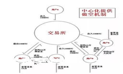 bialtitpWallet中国大陆安装指南:一步步教你如何顺利安装