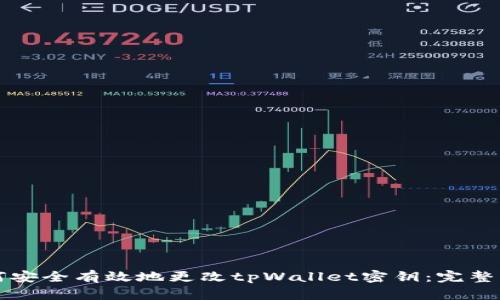 如何安全有效地更改tpWallet密钥:完整指南