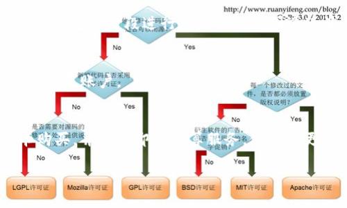 bianweitpWallet币安币不够用怎么办？解决方案与实用技巧/bianwei
tpWallet, 币安币, 交易, 加密货币, 钱包管理/guanjianci

随着加密货币市场的快速发展，越来越多的人开始使用tpWallet等数字钱包来管理自己的资产。然而，对于新手用户而言，可能会遇到一些问题，例如“tpWallet币安币不够用怎么办？” 这并不是一个罕见的情况，很多用户在在进行交易或支付时，发现自己的币安币（BNB）余额不足，这通常会导致一些操作受限，影响用户的交易体验。本文将详细介绍出现这种情况的原因及相应的解决方案，以及如何有效地管理您的加密货币资产，确保在需要时总能拥有充足的币安币可供使用。

一、为什么会出现币安币不足的情况？

币安币（BNB）是币安交易所发行的原生代币，用户可以使用它来支付交易手续费、参与token销售、投资等。尽管它在交易中用途广泛，但许多用户在具体操作时发现币安币余额不够。造成这种情况的原因有带以下几点：

1. **交易手续费**：在币安及其他平台交易加密货币时，用户通常需要支付一定的手续费。如果用户在币安进行频繁交易，而未能及时充值BNB，便可能会面临余额不足的问题。

2. **转账费用**：每当用户使用tpWallet进行资产转账，他们通常需要一定数量的BNB作为手续费。如果钱包中的BNB余额不足，用户将无法完成转账，从而影响资产的流动性。

3. **市场波动**：加密货币市场波动较大，用户在期望交易中可能需要迅速完成操作，但如果未提前预估可能消耗的BNB数量，也容易导致不足的情况。

4. **忘记充值**：如果用户没有定期查看和管理他们的币安币余额，可能会因为未能及时充值而导致余额不足。

二、如何解决tpWallet币安币不足的问题？

如果你发现tpWallet的币安币余额不足，以下是一些有效的解决方案：

1. **充值**：最直接的解决方式是及时充值BNB。可以通过购买新的BNB，或者从个人的其他钱包中转账。充值后，请确保在tpWallet能够顺利支付交易手续费。

2. **调整转账方式**：在进行转账时，考虑减少转账的频率和金额，特别是在需要支付BNB手续费的情况下。可以将多笔小额转账合并成一次转账，降低费用支出。

3. **使用其他手续费支付方式**：许多平台支持使用其他加密货币支付手续费，用户可以选择这些选项来避免BNB不足的问题。

4. **定期管理资产**：用户应定期查看并管理他们的币安币余额，设立提醒，以确保在任何给定时刻都有足够的BNB可供使用。

三、如何有效管理你的币安币资产？

在保证币安币可用的同时，用户还需要有效管理自己的币安币资产。以下是一些建议：

1. **设置预算**：根据您的交易习惯和需求，设定一个月度或季度的预算，避免在不必要的场合消耗过多资金。

2. **自动化管理工具**：利用市场上的一些工具，设置自动提醒或者自动充值方面的机制，以便在资产低于某个水平时予以自动充值。

3. **教育与研究**：保持对市场行情和交易机制的深入理解，以便在某些情况下作出更为明智的判断。这不仅对管理币安币有帮助，还能有效减少不必要的费用支出。

4. **多样化投资**：不过度依赖BNB进行交易，探索其他加密货币资产，以分散风险。

四、如何购买BNB？

如果决定增持BNB以解决余额不足的问题，购买非常简单，用户可以按照以下步骤进行：

1. **选择交易平台**：用户可以在体验便捷的交易平台，例如币安、火币、OKEx等进行交易，或者在去中心化交易所（DEX）上交易。

2. **注册并完成KYC验证**：大多数平台要求用户完成KYC（了解你的客户）验证以确保账户安全。

3. **选择支付方式**：平台通常支持多种支付方式，用户可以按需选择银行转账、信用卡等进行交易。

4. **下单购买**：根据市场行情决定交易数量和价格，选择合适的时机下单，并确认交易。

五、使用tpWallet注意事项

在使用tpWallet进行加密货币管理时，确保遵守以下注意事项：

1. **账户安全**：一定要确保账户安全，使用较强的密码，定期更换密码并开启双重身份验证（2FA）。

2. **备份私钥**：要定期备份你的私钥并保存在安全的地方，以防止意外丢失或被盗。

3. **注意市场动荡**：加密货币市场变化极为迅速，及时关注市场趋势，及时调整自己的投资策略，以应对市场波动。

4. **小心钓鱼网站**：保护好自己的账户信息，不要在不明链接中输入个人信息，避免被黑客攻击。

六、如何避免未来的币安币不足问题？

为了避免未来在tpWallet中出现币安币不足的情况，用户可以采取以下措施：

1. **定期监测余额**：养成定期检查钱包余额的习惯，以确保在任何需要进行交易时都拥有足够的BNB。

2. **设置提醒**：利用手机或者日历设置提醒，定期检查充值时机。

3. **合理安排交易时间**：避开市场波动剧烈时的交易，选择稳定时期进行交易或者转账，从而减少因手续费过高而导致BNB余额不足的风险。

4. **学习交易策略**：加强自身对于交易的学习，多了解不同的手续费支付方式，以及币安佣金等相关知识，提升自己的金融素养。

通过以上这些方法，用户可以更高效地管理自己的tpWallet，并确保在需求时有足够的币安币可供使用，实现更顺畅的交易体验。

常见问题解答

以下是与“tpWallet币安币不够用怎么办？”相关的一些常见问题的详细解答：

Q1: 如何查找tpWallet的BNB余额？
答：要查看tpWallet中BNB的余额，用户可以登录到自己的tpWallet账户。在账户首页或资产管理页面，通常会显示所有持有加密货币的余额，包括BNB。用户也可以访问币安的官方网站，在“资产-钱包”部分查看详细的余额信息。

Q2: 如果我在tpWallet中有其他类型的加密货币，是否可以直接转为BNB？
答：是的，tpWallet平台支持多种加密货币之间的转换功能。用户可以在“交换”或“转换”功能中选择将其他加密货币转化为BNB，具体流程因平台不同而异，请参照平台的具体指引进行操作。

Q3: 如何从其他交易所转账BNB到tpWallet？
答：若要从其他交易所转账BNB至tpWallet，用户需先在tpWallet中找到自己的BNB地址并复制。接着，前往你在的其他交易所，找到提币或withdraw的选项并粘贴复制的地址，输入想要转账的BNB数量，并确认交易。有些交易所的提币过程可能需要一定的安全验证，请按照提示进行操作。

Q4: 如何避免交易中的手续费过高问题？
答：为了避免在交易中出现高额手续费的问题，用户可以选择在交易平台推出促销活动或手续费减免期间进行交易。此外，也可以考虑选择较低交易量和手续费的平台。在大额交易时，应提前评估手续费，尽量选择在市场相对稳定的时段进行交易以避免因迅速波动而导致的高额费用。

Q5: 如果我忘记了tpWallet的密码怎么办？
答：如果用户忘记tpWallet的密码，可以通过平台提供的“找回密码”或“重置密码”功能来恢复账户。通常需要提供注册时的邮箱或手机号码，然后接收验证码或重置链接按照指引操作。请确保遵循平台的安全提示，以便顺利恢复账户。

Q6: 是否可以使用法币直接购买BNB？
答：是的，绝大多数交易所提供了使用法币直接购买BNB的功能。用户可以在注册后完成KYC验证，然后通过银行转账、信用卡等支付方式，选择“买入”选项，输入需要购买的BNB数量并完成交易。此外，有些平台还支持借记卡购买，并提供即时结算服务，使交易更为便捷。

通过本文讲述的方法与技巧，希望能够帮助到那些在tpWallet使用中遇到币安币不足的用户，确保能灵活应对可能出现的问题，实现顺畅的加密货币交易体验。