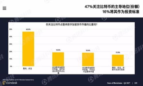 淘宝下架的冷钱包:为何冷钱包成为新趋势及其使用指南
