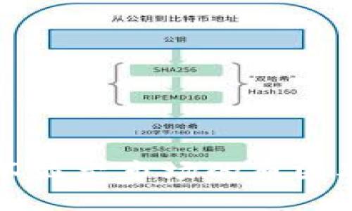 tpWallet不显示市场的原因及解决方案
