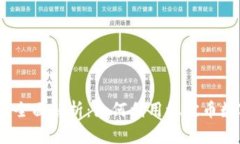USDT货币的全面解析：如何利用稳定币