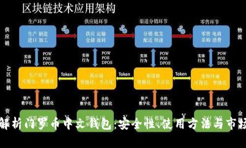 全面解析门罗币中文钱包:安全性、使用方法与市场前景