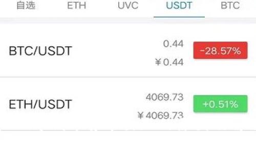 tpWallet中代币异常出现的原因及解决方案
