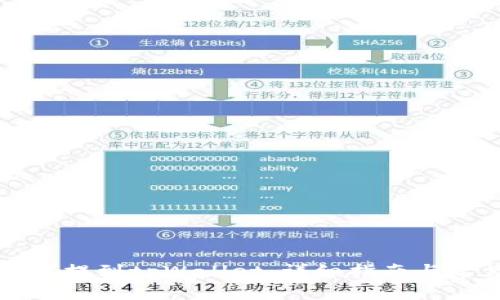 中本聪币如何提到tpWallet:详细指南与常见问题解答