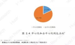 pet/pet如何在tpWallet中轻松打开和使用