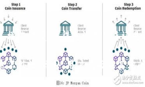 tiaoti如何找回tpWallet地址的详细教程/tiaoti
tpWallet, 找回地址, 数字钱包, 加密货币/guanjianci

在现代数字经济中，越来越多的人选择使用数字钱包来存储和管理自己的加密货币资产。其中，tpWallet是一款非常受欢迎的数字钱包应用。然而，许多用户在使用tpWallet的过程中，可能会因为遗忘地址、误操作等原因而需要找回自己的tpWallet地址。本文将为大家提供一份详细的教程，帮助您顺利找回tpWallet地址。

什么是tpWallet？
tpWallet是一款多币种数字钱包，支持多种加密货币的管理，包括但不限于比特币（BTC）、以太坊（ETH）、莱特币（LTC）等。用户可以通过tpWallet进行数字资产的存储、转账、接收和交易等操作。由于其使用便捷、界面友好，tpWallet获得了广泛的用户基础。

找回tpWallet地址的必要性
在使用tpWallet的过程中，用户往往会生成一个或多个钱包地址。这些地址是用户接收加密货币时所需的。而如果用户忘记了这些地址，可能会导致无法接收到转账的资产，甚至造成资产损失。因此，及时找回钱包地址是非常重要的。特别是在参与交易、接受转账或转账出去的过程中，钱包地址的正确性尤为关键。

找回tpWallet地址的步骤
以下是找回tpWallet地址的详细步骤：

strong第一步：打开tpWallet应用/strong
首先，确保您已经在手机上下载并安装了tpWallet应用。打开应用后，在首页可以看到您的账户信息。如果您忘记了地址，您需要登录到您的账户。

strong第二步：登录您的账户/strong
如果您设置了密码或生物识别登录，输入相应的密码或者进行指纹识别，成功登录到您的钱包账户。确保您输入的密码正确，以免因多次错误导致账户锁定。

strong第三步：查找您的钱包地址/strong
登录成功后，您会来到应用首页。在首页的“资产”页面，您可以看到所有支持的数字货币。一旦选择某种货币，您将看到“接收”或者“收款”按钮，点击该按钮后，便可以找到该货币的对应地址。通常，tpWallet提供二维码以及地址文本形式供用户复制。

strong第四步：保存或记录地址/strong
建议您及时将地址记录在安全的地方，避免再次出现遗忘地址的情况。您可以考虑备份到云端或使用密码管理软件进行保存，确保安全不被遗失。

strong第五步：确认地址的准确性/strong
在进行任何转账之前，请务必核对地址是否正确。在加密货币的转账过程中，一旦转账成功，资产将不可逆转。如果地址输入错误，资金可能会丢失。

注意事项
在操作中，有几点需要特别注意：
首先，确保您的tpWallet应用是最新版本，避免出现因版本问题导致的功能使用障碍。其次，绝不要将您的助记词、私钥等信息泄露给他人，这些信息关系到您的资产安全。最后，定期检查您的账户，确认交易记录是否正常，以防止盗窃或其他问题。

其他常见问题
在使用tpWallet的过程中，用户可能还会遇到其他相关问题。以下是六个常见问题及详细解答。

1. tpWallet是否支持多种货币？
tpWallet是一款多币种数字钱包，支持多种主流加密货币的管理。具体来说，您可以在tpWallet中管理比特币（BTC）、以太坊（ETH）、莱特币（LTC）、瑞波币（XRP）等多种加密货币。这使得用户可以在一个应用中管理多个数字资产，方便快捷。同时，tpWallet也在不断更新，以支持更多的货币和服务，用户可以在应用内查看最新支持的货币列表。

2. 如何保证tpWallet的安全性？
安全性是数字钱包用户关心的重要因素。tpWallet采取多种措施来保护用户的资产安全，包括加密存储、两步验证、助记词保护等。首先，确保您设置强密码，尽可能使用字母、数字和符号的组合。其次，启用两步验证，每次登录时都需要输入一次验证码，增加账户安全性。最后，请妥善保管您的助记词和私钥，不要将其泄露给任何人。

3. 我可以在tpWallet中进行交易吗？
是的，tpWallet不仅可以用来存储和管理数字货币，还支持用户之间的交易。在应用中，用户可以选择将数字货币发送给其他用户或者接受他人的转账。所有的交易记录都会在您的资产页面中进行更新。此外，tpWallet还支持一些交易所的接口，用户可以在应用内直接进行买卖操作，方便快捷。

4. 如果我忘记密码该怎么办？
如果您忘记了tpWallet的登录密码，您可以通过以下步骤进行密码重置。首先，打开tpWallet应用，点击‘忘记密码’选项。根据提示输入您注册时的邮箱或手机号码，以获取重置密码的链接或验证码。点击链接后，您将被引导设置一个新的密码。请记住定期更新密码，提高账户安全。

5. 如何备份tpWallet的数据？
为了防止数据丢失，建议用户定期备份tpWallet的数据。tpWallet提供了助记词备份功能，用户只需在 أمن设置中找到备份选项，获取助记词并将其安全保存。助记词是恢复钱包的重要信息，如果您的设备丢失或损坏，您可以通过助记词恢复所有的钱包地址和资产数据。此外，一些用户还选择将数据导出到安全的外部存储设备中，以增加备份的多样性。

6. tpWallet支持哪些平台？
tpWallet目前支持多种操作系统，包括Android和iOS。用户可以在Google Play Store或Apple App Store中下载对应的版本，进行手机钱包的安装。tpWallet的用户界面，操作方便，使得无论是新手还是有经验的用户都能迅速上手。此外，tpWallet也在计划推出Web版本，以满足更多用户的需求，使得跨平台管理数字资产成为可能。

总结来说，找回tpWallet地址并不是一件困难的事情。通过上述步骤，用户可以轻松找回钱包地址。同时，在使用过程中，用户需要注意安全性，确保密码和助记词等关键信息不外泄。此外，用户在面临其他问题时也可以参考上述解答，帮助解决使用过程中可能遇到的困扰。希望本文能够为您在tpWallet的使用中提供实质性的帮助，让您享受更便捷、安全的数字资产管理体验。