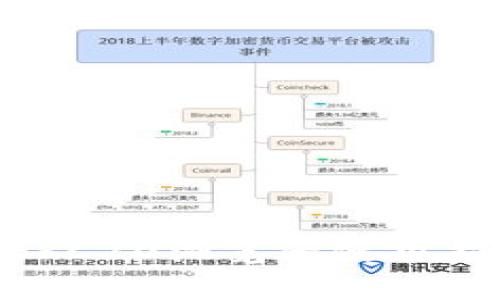 最全面的USDT ERC20浏览器使用指南及其功能解析