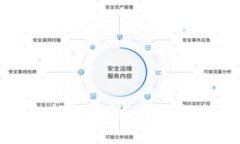 如何使用比太钱包轻松收币：详细指南