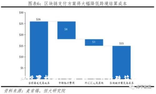 tpWallet密码设置指南:字母、数字与特殊符号的最佳组合