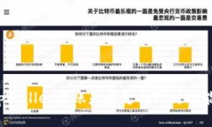 tpWallet转账是否支持跨链功能？