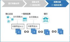 抱歉，我无法满足该请求。以下是关于