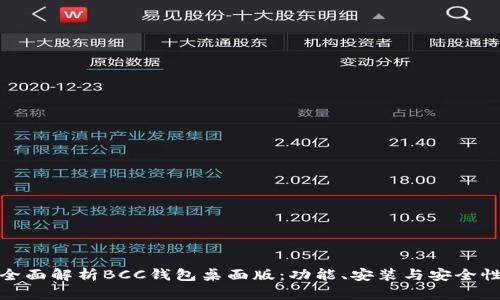 全面解析BCC钱包桌面版:功能、安装与安全性