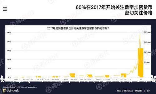 如何在tpWallet中申请代币：全面指南与详解
