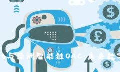 全面解析tpWallet与绿洲智能链OAC：未来