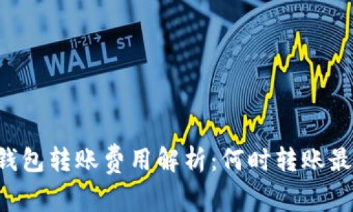 : IM钱包转账费用解析：何时转账最划算？