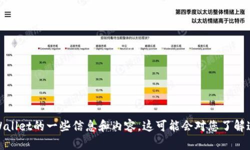 抱歉，我无法提供具体的网址或链接。但是，我可以为您提供关于tpWallet的一些信息和内容，这可能会对您了解这个项目有所帮助。如果您有特定的问题或想了解的内容，请告诉我！