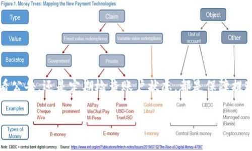   如何解决tpWallet提现的问题，详细指南与常见问题解答 / 

 guanjianci tpWallet, 提现问题, 加密货币, 数字钱包 /guanjianci 

在数字货币逐渐成为主流的今天，许多用户开始使用各种数字钱包来管理和交易自己的资产。tpWallet作为一款热门的数字钱包，提供了安全、便捷的加密货币管理服务，然而在使用过程中，用户有时会遇到提现困难的问题。本文将详细解析tpWallet提现问题的解决方案，并回答一些用户普遍关注的问题。

什么是tpWallet？
tpWallet是一个支持多种加密货币的数字钱包，用户可以通过它进行数字资产的存储、管理和交易。tpWallet的界面友好，无论是新手还是经验用户都能够快速上手。该钱包还具有高安全性，采用了多重加密技术，保障用户的资金安全。此外，tpWallet的提现功能让用户可以方便地将数字资产转换为法币，进行日常消费或投资。

为什么会出现提现问题？
用户在使用tpWallet进行提现时，可能会遇到不同的问题，例如提款被拒绝、提现延迟或资金未到账等。这些问题的产生可能有多种原因，包括但不限于以下几个方面：
ul
listrong网络问题：/strong在加密货币交易中，网络延迟或障碍可能导致提现请求未能及时处理。/li
listrong账户验证：/strong如果用户的账户未完成必要的身份验证程序，提现请求可能会被系统自动拒绝。/li
listrong平台维护：/strongtpWallet可能会因系统维护而暂时暂停提现功能，这会导致用户无法顺利提现。/li
listrong交易限额：/strong每个用户可能会有每日或每月的提现限额，超出此额度的提现请求将无法处理。/li
/ul

接下来，我们将详细探讨解决tpWallet提现问题的几种方法。

如何解决tpWallet提现问题？
1. **检查网络连接**：确保您的网络连接正常，再次尝试提现。如果网络不稳定，请考虑更换网络或稍后再试。
2. **完成身份验证**：登录tpWallet，检查您的账户是否完成了全部必要的身份验证。如果没有，请按照平台规定进行身份验证，以保障提现成功。
3. **联系客户支持**：如果您遇到无法解决的问题，可以联系tpWallet的客服，提供您的交易记录和相关信息，以便帮助您解决问题。
4. **查看提现限额**：登录您的tpWallet账户，查看提现限额是否受限，确保您的提现请求在允许的额度内。
5. **检查系统维护公告**：访问tpWallet的官网或社交媒体，查看是否有关于系统维护或其他影响服务的通知，如果有，请耐心等待系统维护结束后再尝试提现。

tpWallet提现需要多长时间？
一般而言，tpWallet的提现处理时间取决于多个因素，包括网络拥堵程度、平台的处理速度以及您提现的数量。在通常情况下，小额提现请求可能在几分钟到几个小时内处理完毕，而大额提现可能需要更长的时间。用户应关注tpWallet的公告和通知，以获取最新的信息。 

tpWallet支持哪些提现方式？
tpWallet支持多种提现方式，用户可以选择适合自己的方式进行提现。常见的提现方式包括直接提现到银行卡、提现到其他数字钱包或通过加密货币进行提现。具体的提现方式和流程可能因地区和政策不同而有所差异，用户需根据tpWallet的指引进行操作。

如果提现失败，该怎么办？
如果您的提现请求失败，您首先应检查失败的原因，可能是由于账户验证未完成或超出提现限额等。若原因不明，建议尽快联系tpWallet的客户支持，了解具体情况并寻求帮助。同时，您还可查看系统是否在维护，或尝试从其他账户进行提现。

tpWallet是否安全？
tpWallet采用多重加密技术并提供了两步验证等安全措施，以确保用户的资金安全。然而，用户在使用过程中也需要采取一些安全措施，如定期更新密码、不在公共网络下进行交易等，来保护自己的账户和资金。在使用数字钱包时，应当保持警惕，注意防范各种潜在的网络风险。

如何提升tpWallet提现的成功率？
用户在使用tpWallet进行提现时，可以通过以下几个方法提升提现成功的概率：
ul
listrong确保账户信息完整：/strong提供完整、准确的个人信息，完成所有必要的身份验证步骤。/li
listrong定期检查账户状态：/strong关注账户的安全声明、系统通知等，第一时间掌握账户的运作状态。/li
listrong保持良好的交易记录：/strong保持良好的交易习惯，避免频繁的提现和大额的未登记交易，减少被系统识别为异常的可能性。/li
listrong设定合理的提现计划：/strong根据系统规定的提现限额和处理时间，设定合理的提现时间和金额，以确保提现的顺利进行。/li
/ul

总结
tpWallet作为一种便捷的数字钱包，虽然在提现过程中可能会遇到各种问题，但通过合理的操作和注意事项，用户可以有效地解决提现问题。无论是通过联系客服、查看公告，还是定期检查账户状态，都是保障提现成功的关键。此外，用户在使用tpWallet时，也应提高安全意识，确保账户安全。希望本文能够为tpWallet用户提供实用的帮助和指导，让您的数字资产管理更加顺利。

如欲获取更多关于tpWallet或相关数字钱包的资讯，欢迎持续关注我们的更新。