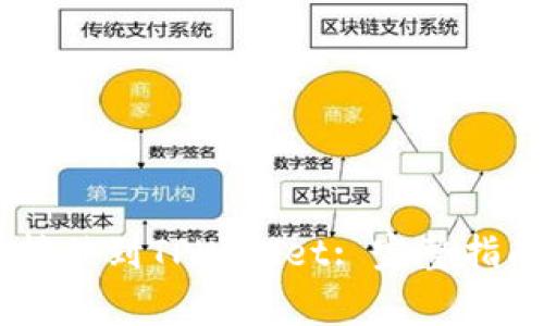 如何将SHIB代币转移到TPWallet: 完整指南与常见问题解析