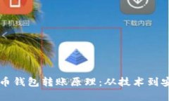 深入了解比特币钱包转账原理：从技术