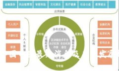 2023年中国币圈最新消息及未来发展趋