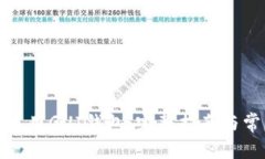如何打开和使用GUI钱包：完整指南与常