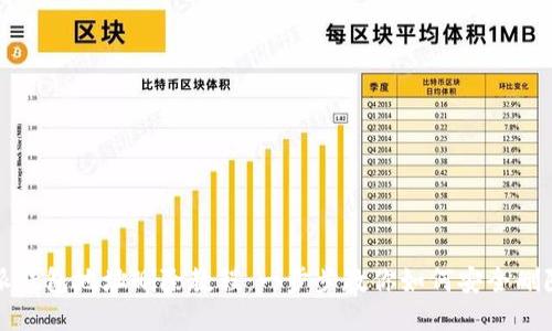 比特派钱包地址删除教程:一步步教你如何安全删除地址